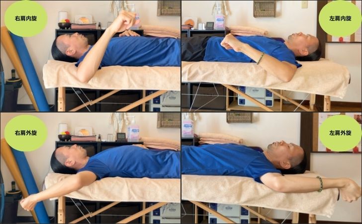 骨格（上腕骨後捻角増大）による肩関節可動域の左右差