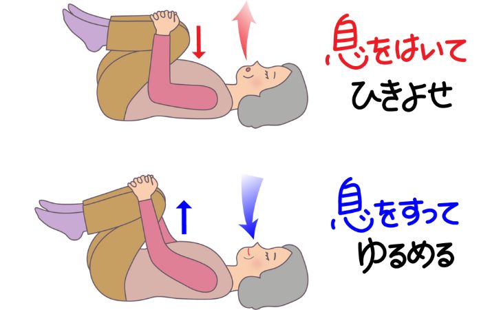 ガス抜きのポーズのイラスト